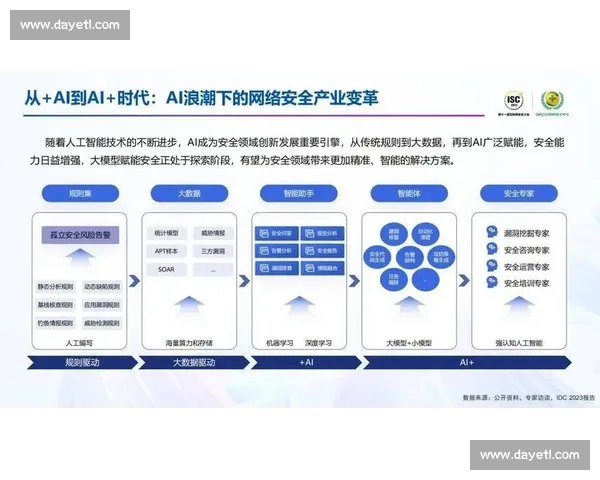 福建开启赛博降温新纪元：科技重构城市气候治理范式
